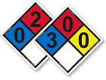 NFPA