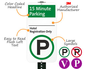 Anatomy of a modern parking sign