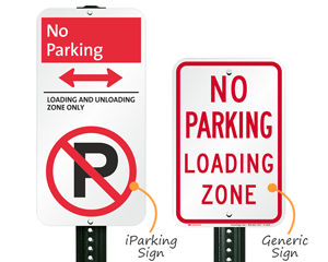 Compare iParking with traditional no parking signs