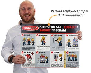 Danger Lockout Tagout Sign