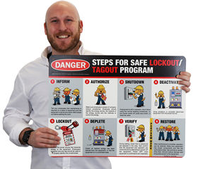 Safety Posters