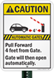 Parking Gate Signs