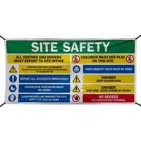 All Visitors Must Report To Jobsite Safety Banner