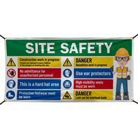 Jobsite Safety Construction And Demolition Banner