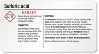 Sulfuric Acid Danger GHS Chemical Label Small