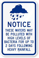 Notice Water Is Polluted Sign