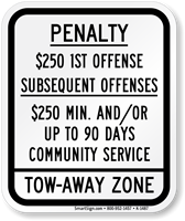 Parking Tow-Away Zone Sign