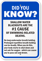 Shallow Water Blackouts