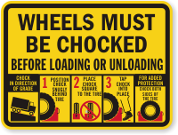 Wheels Must Be Chocked Before Loading Unloading Sign