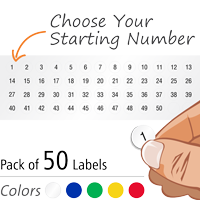 Sequential Number Circular Vinyl Labels Sheet
