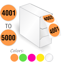 4001 5000 Circular Sequential Number Labels Roll In Dispenser
