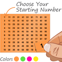 Consecutively Numbered Fluorescent Paper Labels Sheet