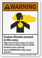 Carbon Dioxide Present Cause Suffocation Ventilate Entering Sign