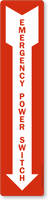 Emergency Power Switch Sign