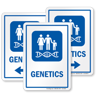 Genetics  with Family Genes Symbol