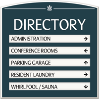 Custom Directory Sign 5 Panel Changeable Inserts