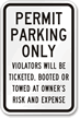 Permit Parking Only Violators Ticketed Sign