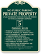 No Public Parking Private Property SignatureSign