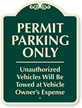 Permit Parking Unauthorized Vehicles Towed Sign