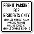 Parking Permit Sign