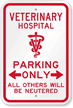 Novelty Parking Sign (with Bi Directional Arrow)