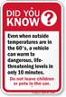 Did You Know Dont Leave Children Car Sign