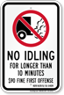 State Idle Sign for Illinois