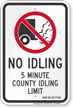 State Idle Sign for Kansas