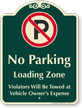 No Parking, Loading Zone, Violators Towed Signature Sign