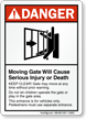 ANSI Danger Moving Gate Sign
