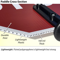 Stop slow paddle cross-section