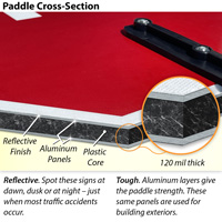 Stop paddle cross-section