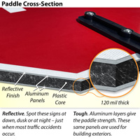 Stop Go paddle cross section