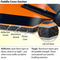 Stop slow paddle cross-section