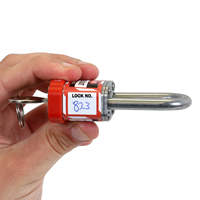 Equipment Locked Out Label