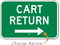 Cart Return Directional Golf Course Sign